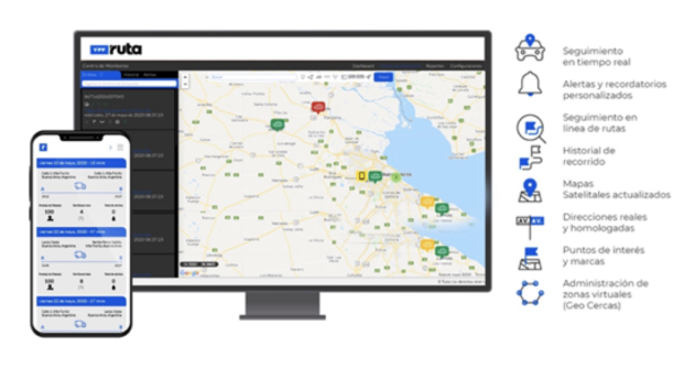 Informe para mercancía segura a través de la visualización en tiempo real